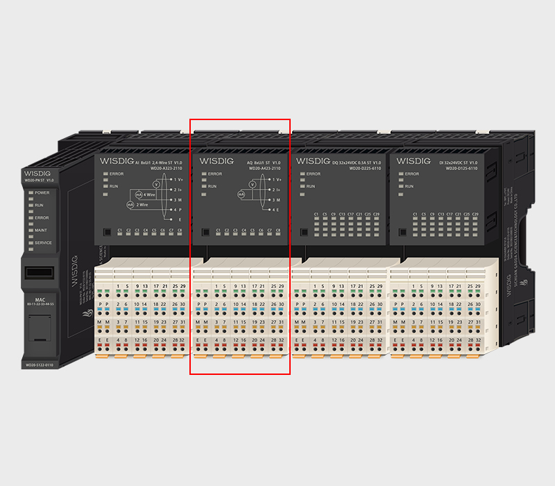 Sichuan Gaoda Technology Co., LTD. 8 analog output module -8 channel current and voltage signal output