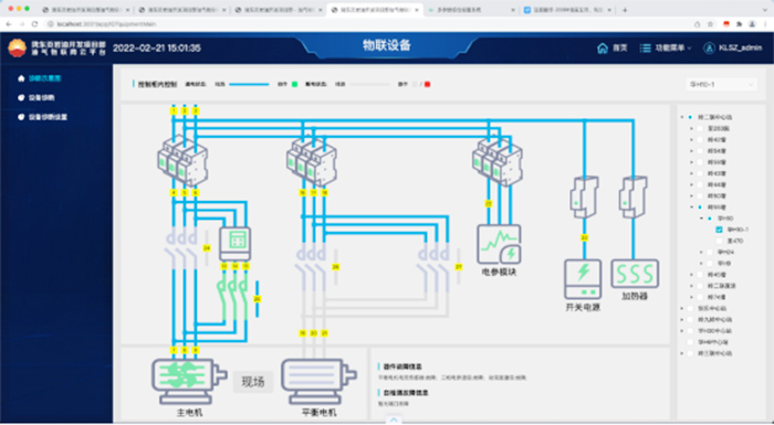 智能功圖分析與智能間開.jpg